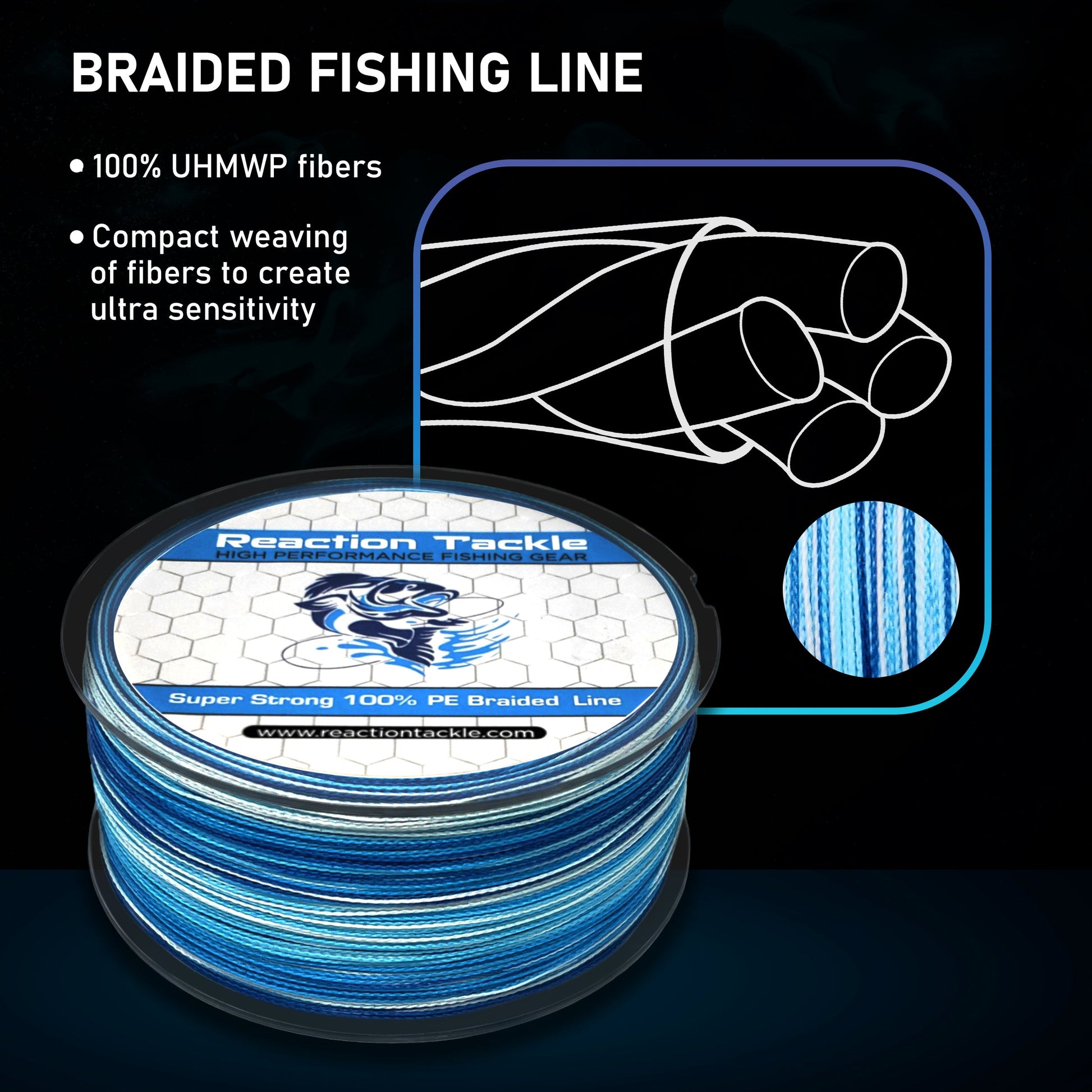 Reaction Tackle Braided Fishing Line Reaction Tackle Braided Fishing Line